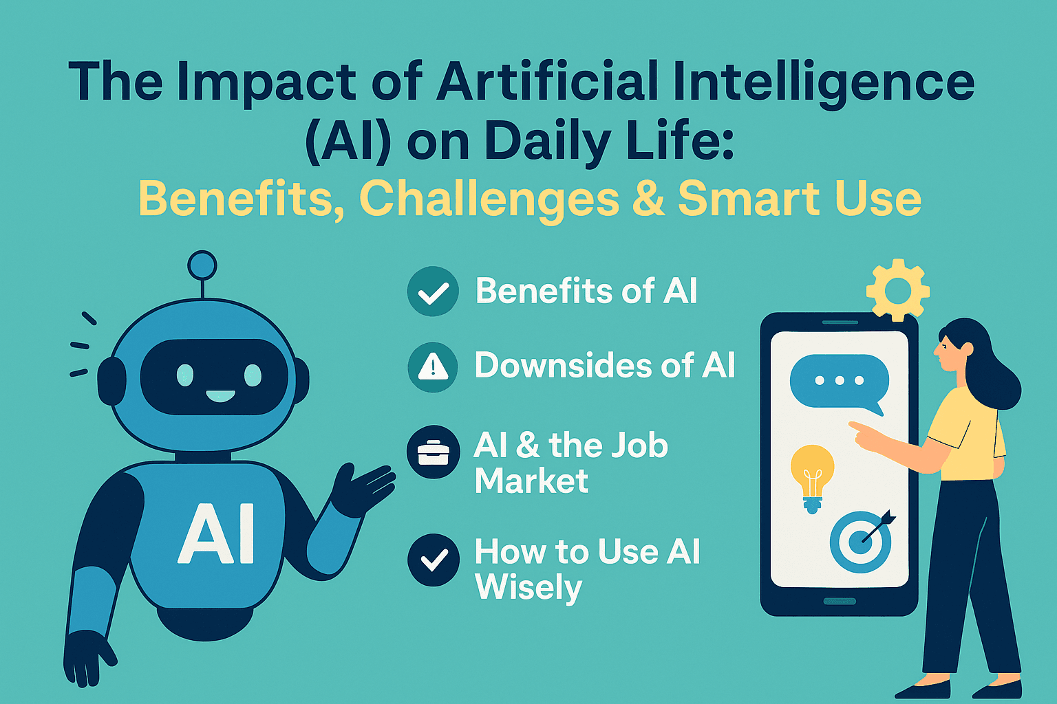 Impact of AI on Daily Life artificial intelligence in daily life, AI benefits and risks, smart gadgets with AI, human vs AI balance, impact of AI on jobs, AI-powered devices, technology and automation, future of AI, AI in business, ethical use of AI, smart lifestyle with AI, AI in mobile accessories, AI and human interaction, responsible AI usage, digital transformation with AI,