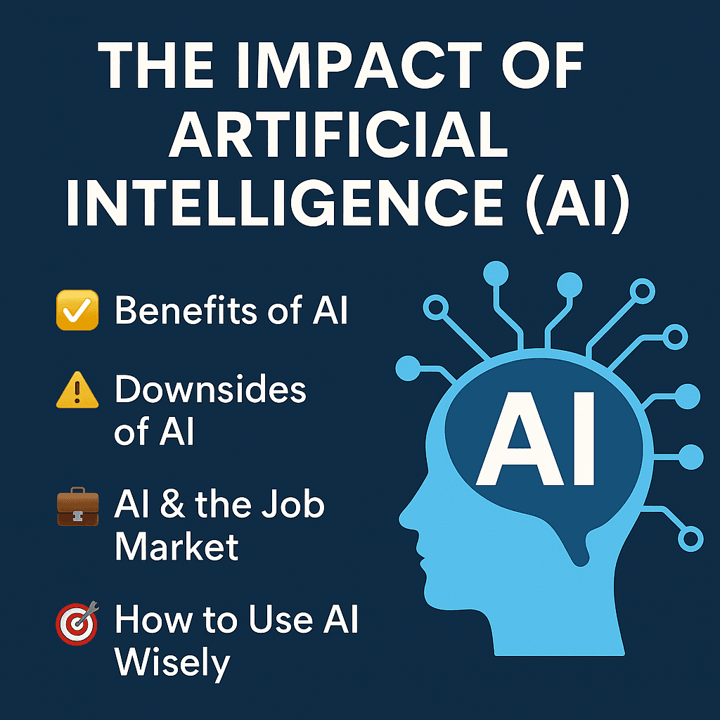 artificial intelligence in daily life, AI benefits and risks, smart gadgets with AI, human vs AI balance, impact of AI on jobs, AI-powered devices, technology and automation, future of AI, AI in business, ethical use of AI, smart lifestyle with AI, AI in mobile accessories, AI and human interaction, responsible AI usage, digital transformation with AI,